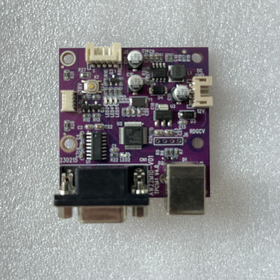 Controller touch board 3M ad alte prestazioni con driver purple kit